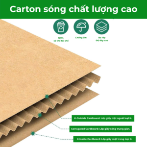 Thùng Carton Có Quai Xách – Thiết Kế Vali Tiện Lợi & Độc Đáo
