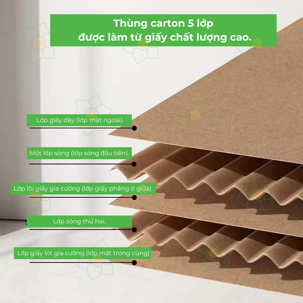 Read more about the article Thùng Carton 5 Lớp Hà Nội | Báo Giá Tận Xưởng 2026